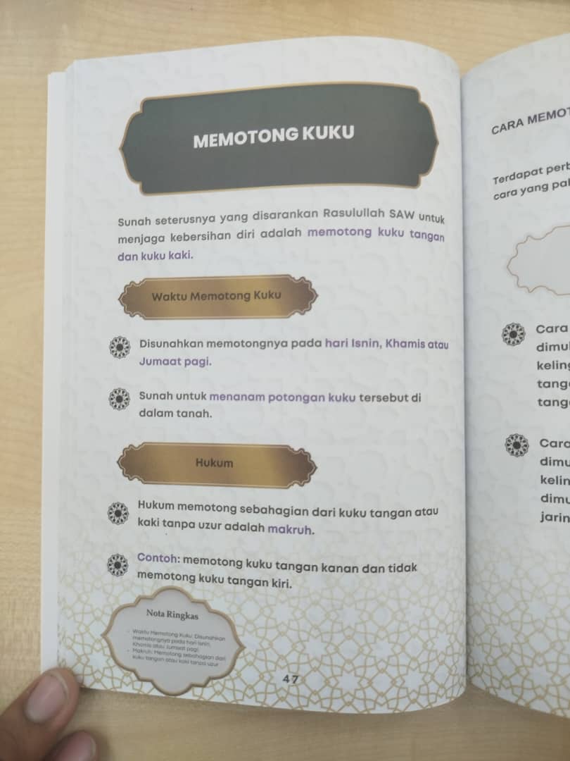 Fiqh Bersugi Kebersihan Diri Dalam Pandangan Islam - Tahun Terbitan 2024