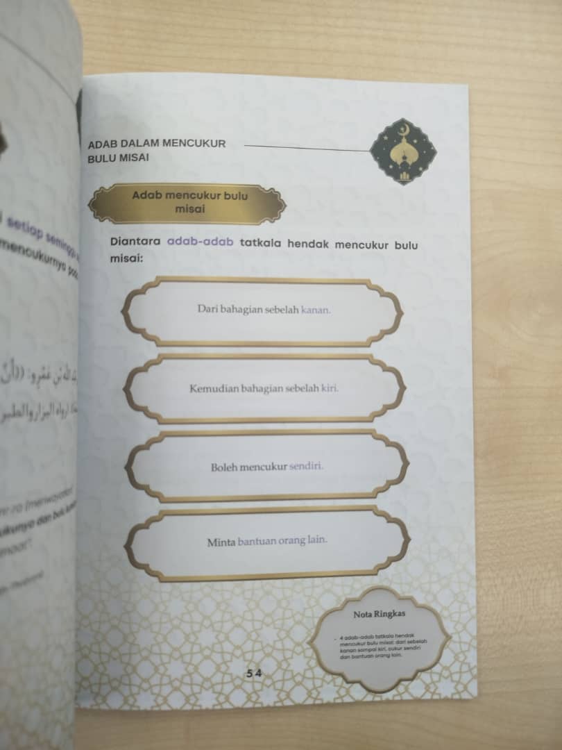 Fiqh Bersugi Kebersihan Diri Dalam Pandangan Islam - Tahun Terbitan 2024