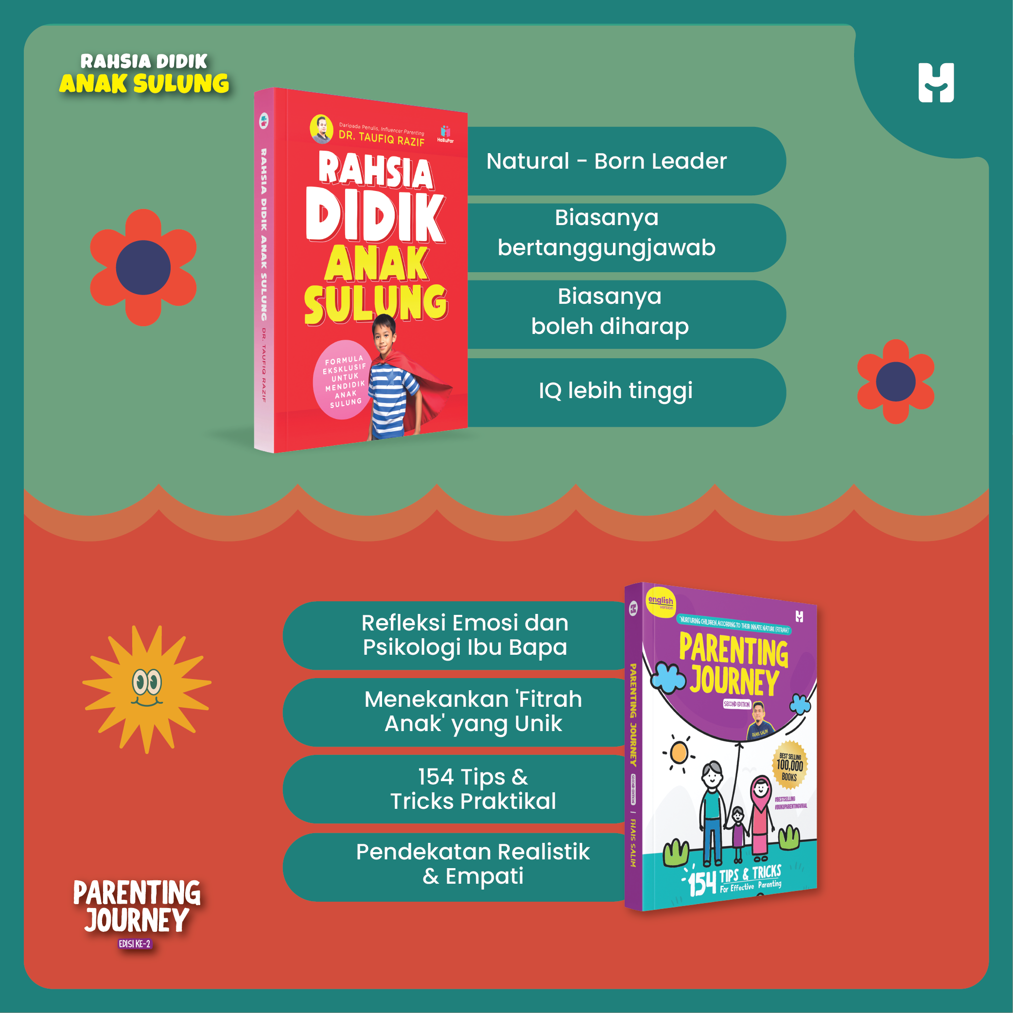Buku Kombo Parenting Journey dan Rahsia Didik Anak Sulung (HABUPAR)
