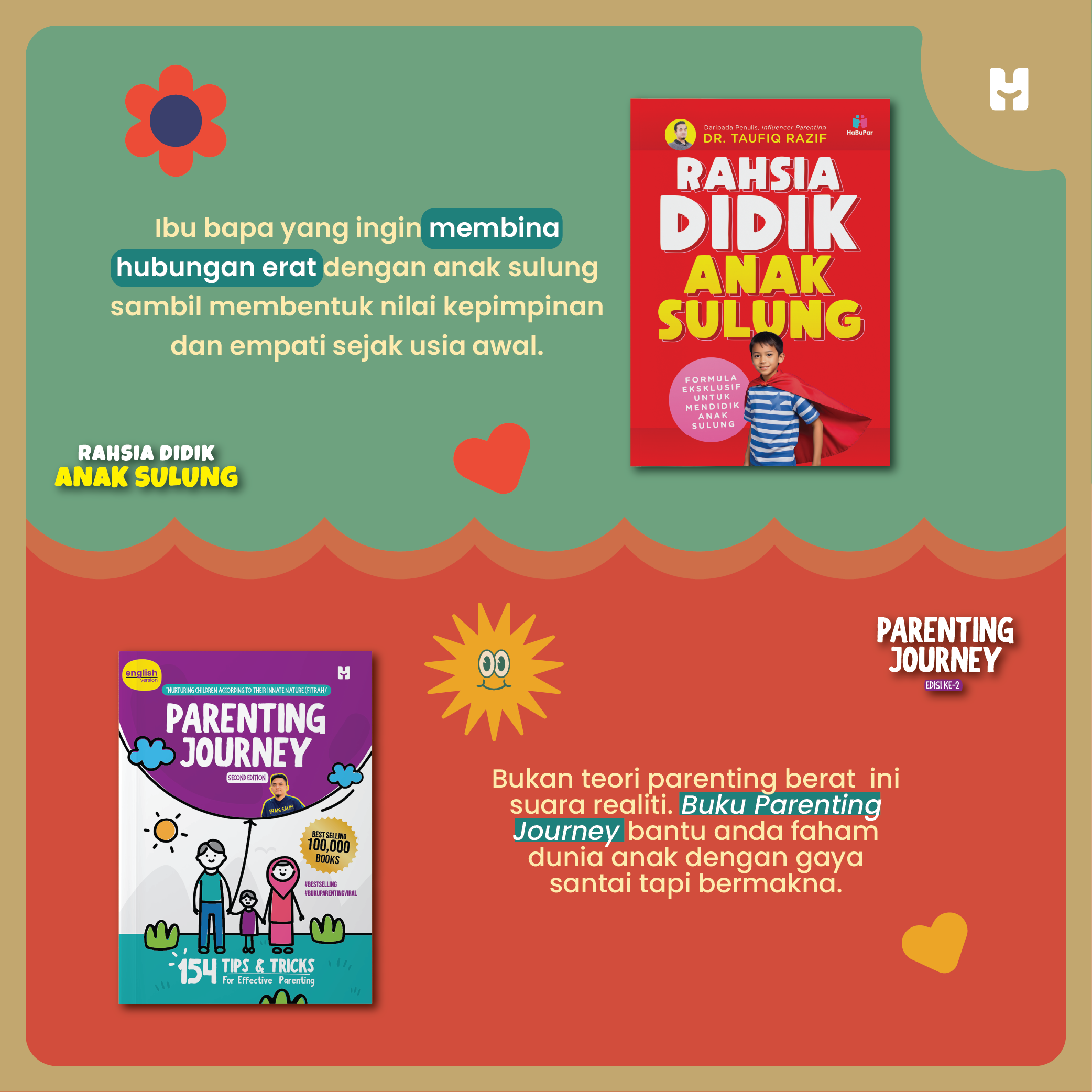 Buku Kombo Parenting Journey dan Rahsia Didik Anak Sulung (HABUPAR)