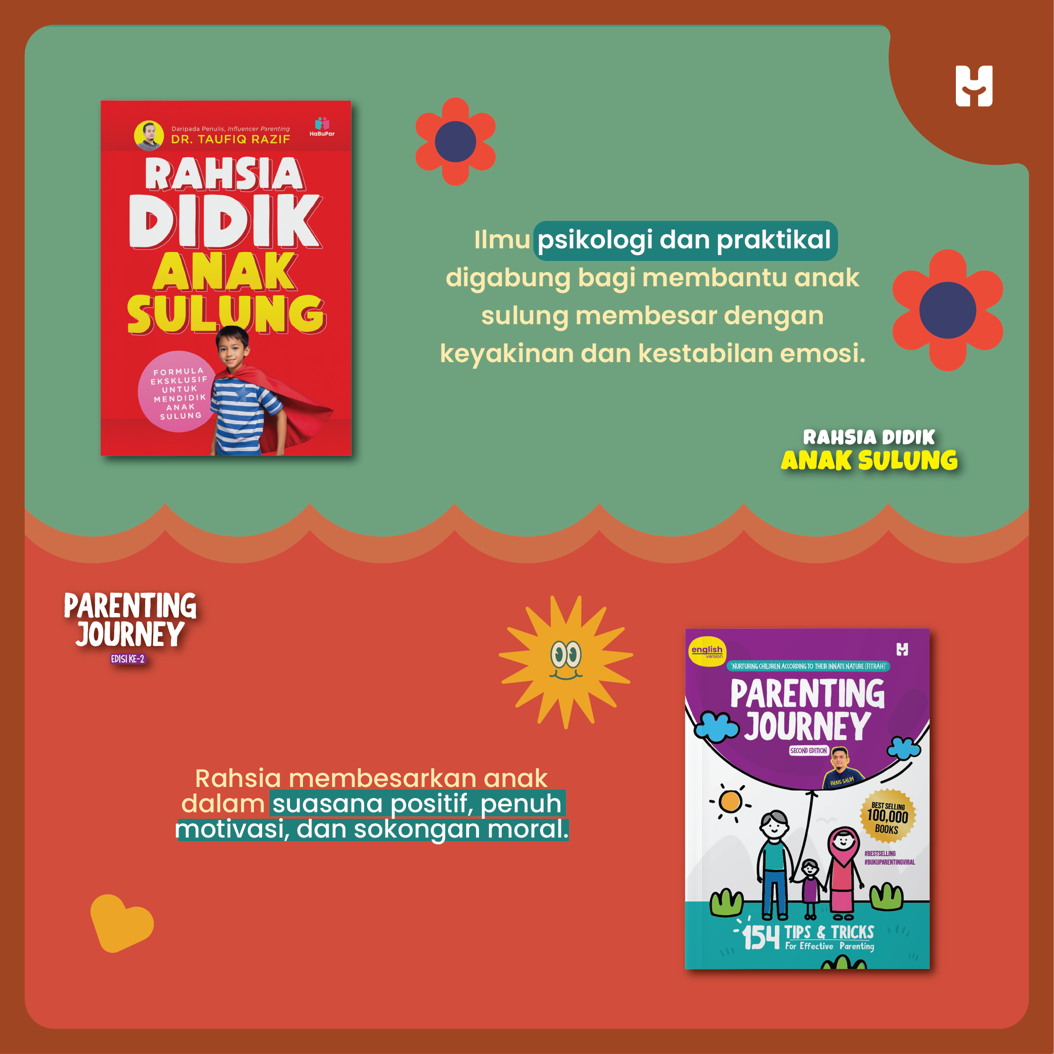 Buku Kombo Parenting Journey dan Rahsia Didik Anak Sulung (HABUPAR)