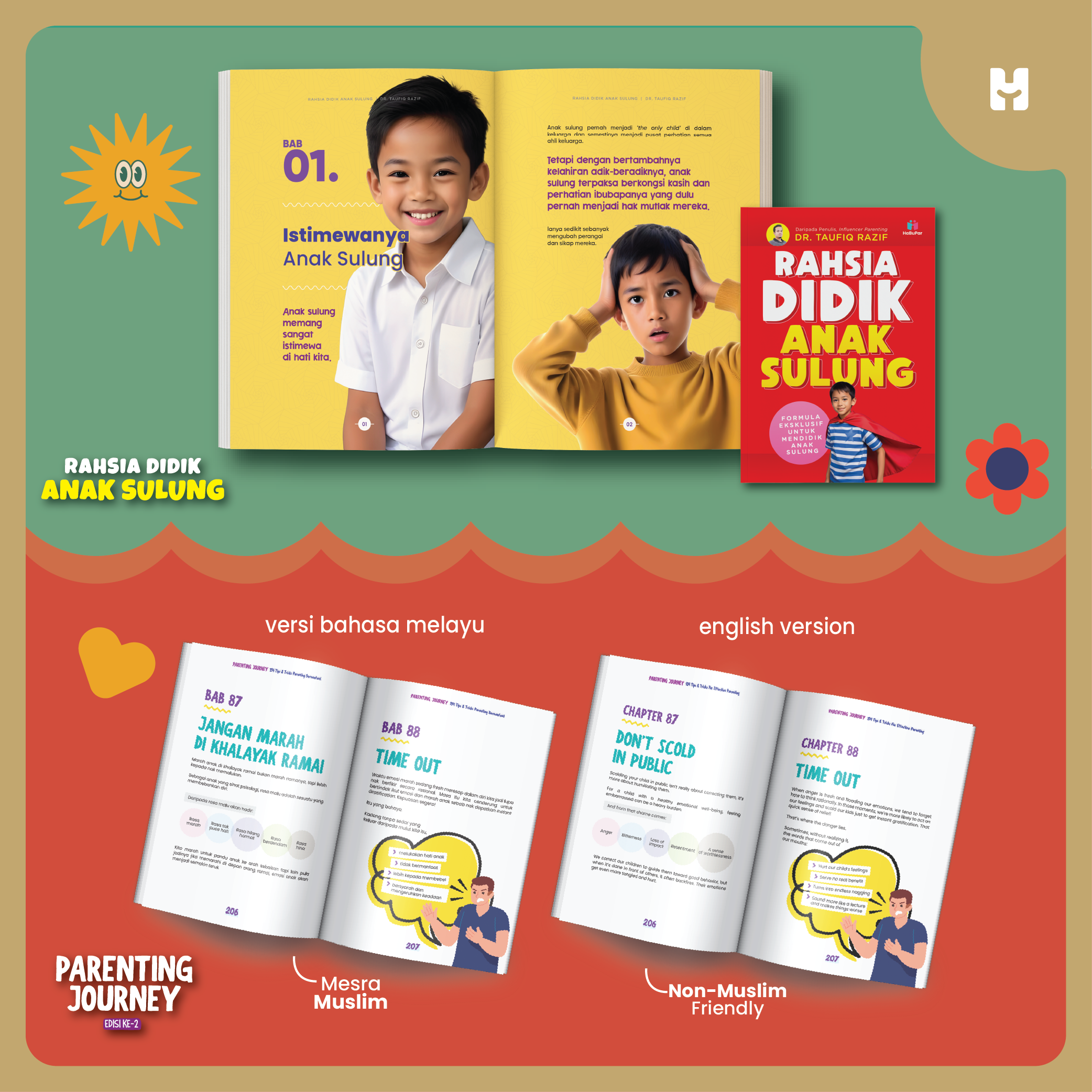 Buku Kombo Parenting Journey dan Rahsia Didik Anak Sulung (HABUPAR)